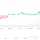 인제언어심리센터 이미지