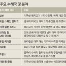 미소창고 - 광진구 | 미소창고