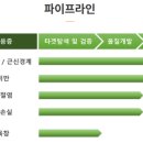 제이원바이오 이미지