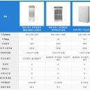 청호나이스 공기청정기 렌탈, 최대 할인 받는 방법!