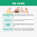 강원대학교의과대학부속병원 이미지
