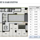르피에드 인 강남 이미지