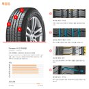 0909타이어 이미지