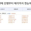 종로모텔 이미지