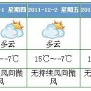 2011년 11월29일-12월 3일 5일간 운남성 주요 도시 주간날씨 이미지