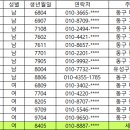 L.D.I.M 클럽원 인원변경합니다 이미지