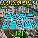 동현축산