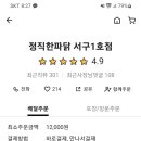 돈파닭 이미지
