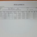 (주)더원쇼핑