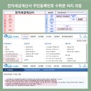 세무법인세조 이미지