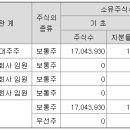 (주)엠알오솔루션 이미지