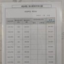 J수학학원제이