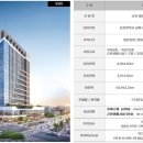 소래역로 30번길 이미지