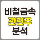 대유금속 이미지