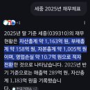 (주)세중