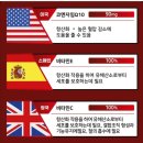 블루션 이미지