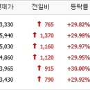 대창유리상사 이미지