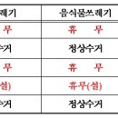 양정보건진료소 이미지
