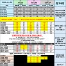 단통법 폐지, 소비자 선택권과 스마트폰 구매 꿀팁 울산휴대폰성지 이미지