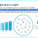 주식회사희망에이치엠 네이버블로그