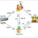농협보성군청출장소 이미지