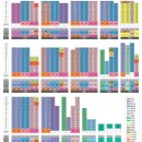 스위첸경로당 이미지