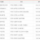 파리바게뜨 부천여월점 이미지