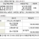 한림벤처타운 이미지