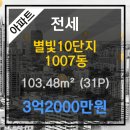 부동산랜드공인중개사사무소 이미지