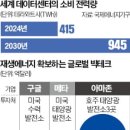 제로빅