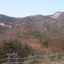 충주중원밧데리 네이버블로그