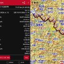 금대지맥71.67km - 찰나의 순간 구사일생... 그리고 금대지맥 이미지