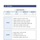 경남청사관리소 이미지