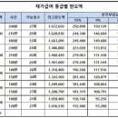 30170-1-150 이미지