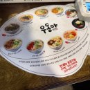 중앙로 40 | 대전 중앙로 성심당 우동야 내돈내산 후기, 성심당 케이크 보관함 구경