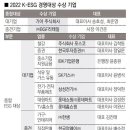 형제종합가스 이미지