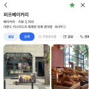 퍼프베이커리 | 부산 퍼프베이커리 서면 빵집 웨이팅 후기