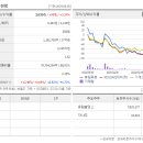 4산단6길 이미지