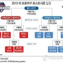 대승해 이미지