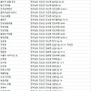 로즈하우스모텔 이미지