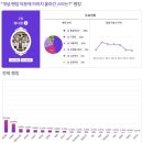 스타팬덤