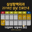 삼성항맥외과의원 네이버블로그