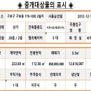 구로-공단-구로-170 이미지