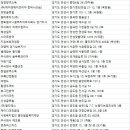 주식회사 에코원 이미지