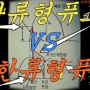 한류형퓨즈 VS 비한류형퓨즈 특성비교 이미지