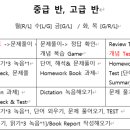 배움의숲학원 이미지