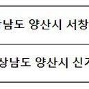 목포동문외과의원 이미지