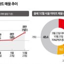 강남-286 이미지