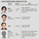 남한 내 북한 간첩과 그들과 내통한 세력들 이제는 뿌리 뽑아야 이미지