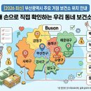 영도복지의원 | [부산 2026] 대상포진 예방접종 무료 지원! 부산 거주 65세 이상 어르신들 20만원 아끼는 법 (해운대...